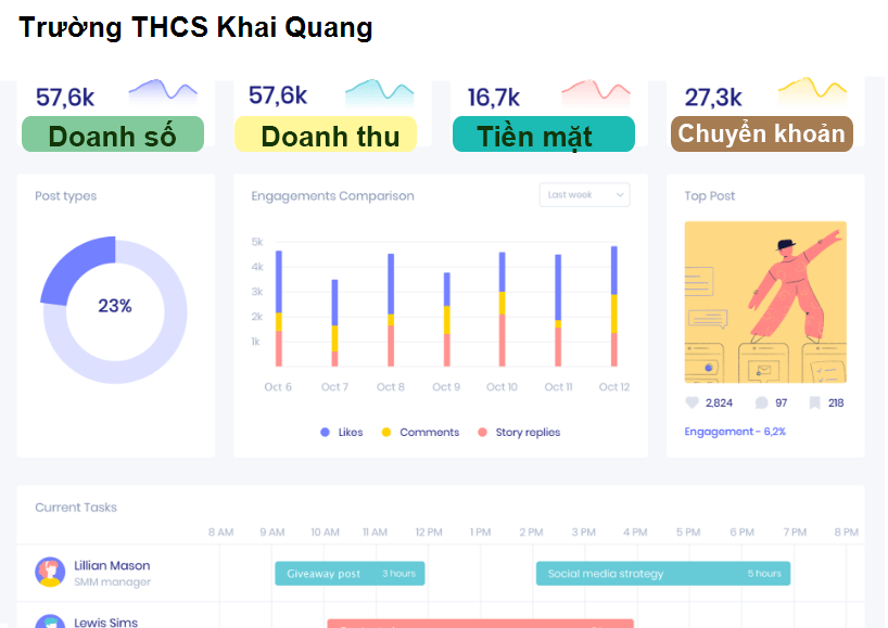 Trường THCS Khai Quang